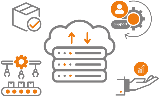Sage Business Software Support